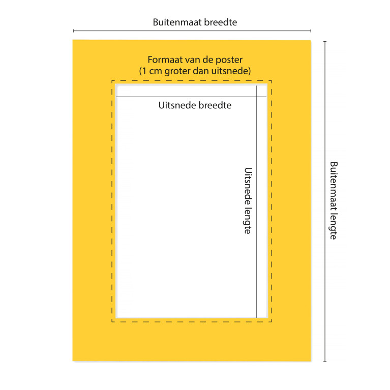 Passe Partout Geel - Maatwerk Calculator