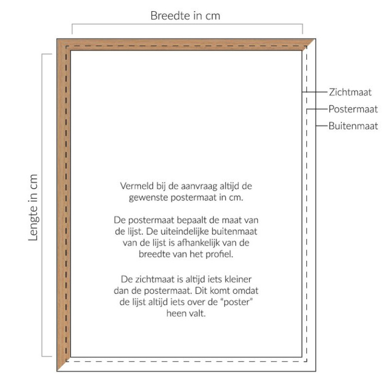 Fotolijst Sandefjord Eiken - Maatwerk Calculator - Maatwerk Uitleg