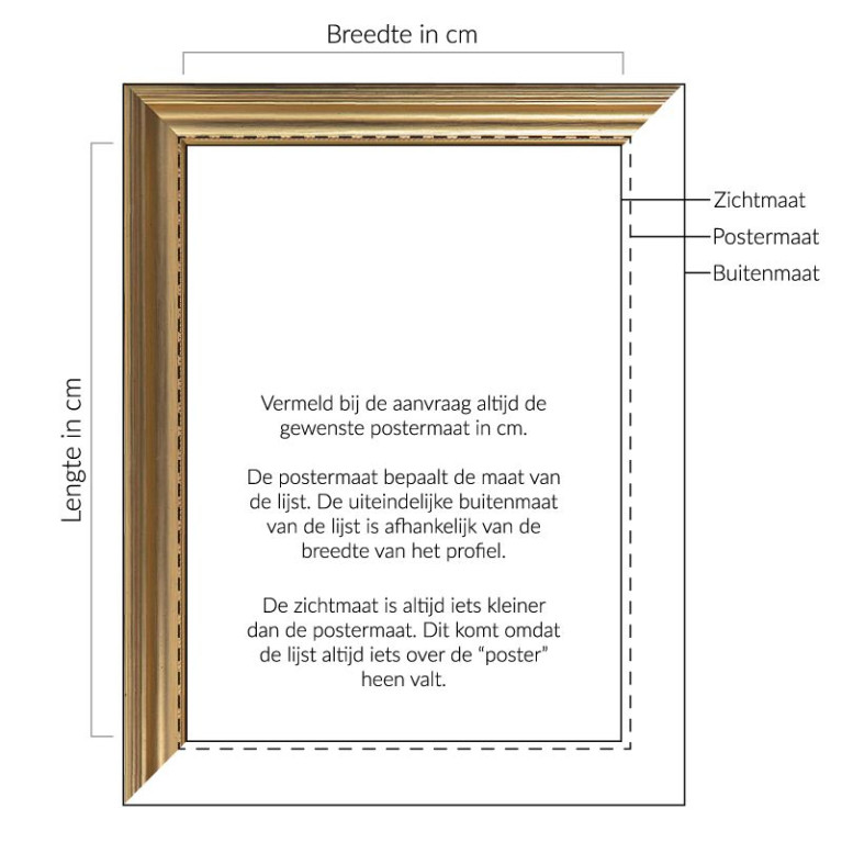 Fotolijst Venice Goud - Maatwerk Calculator - Maatwerk Uitleg